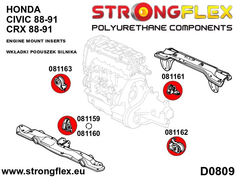 Engine mount inserts right side SPORT