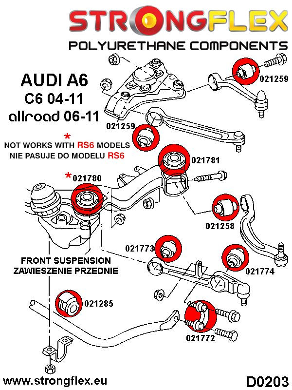 Front lower arm inner bush SPORT