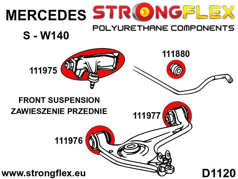 Front lower arm – rear bush