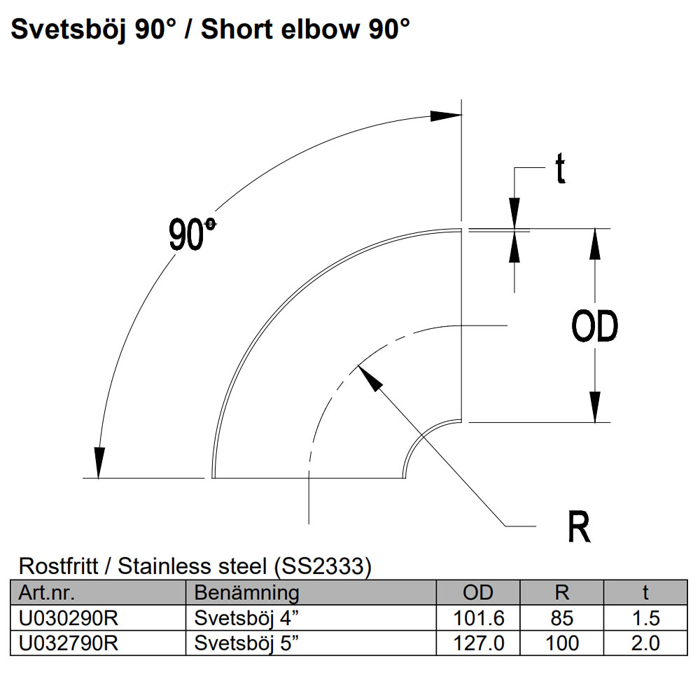 Short radius bent tube 4 inch Stainless (102mm)
