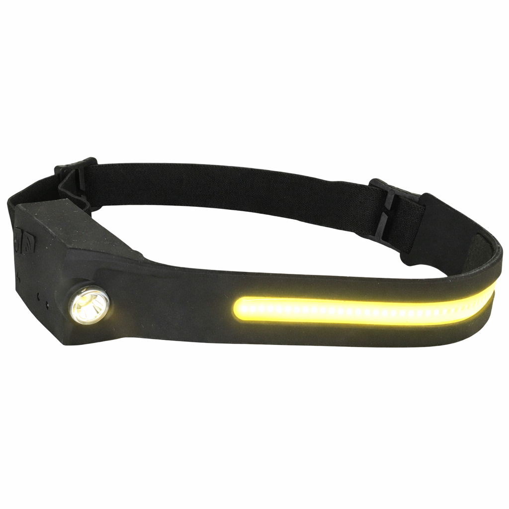 Rechargeable LED Headlamp