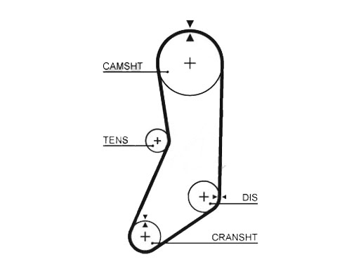 Timing belt kit Volvo B230 8v