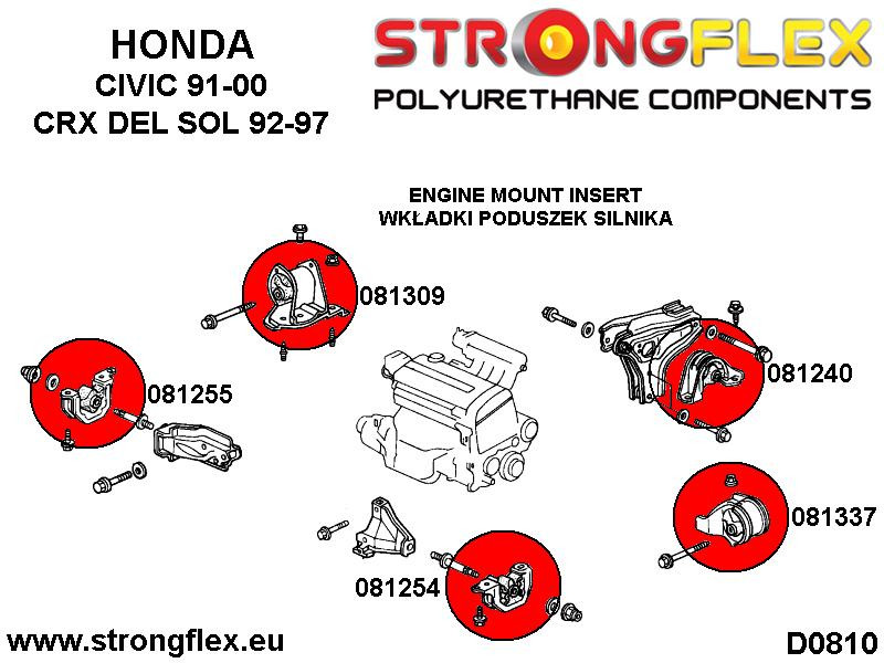 Engine right lower mount inserts SPORT