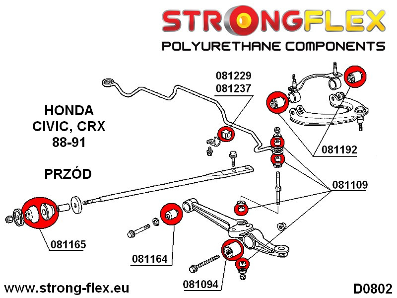 Full suspension bush kit polyurethane SPORT