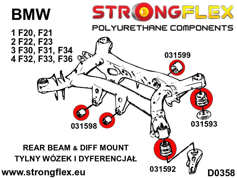 Rear diff rear mounting bush