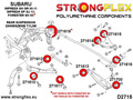 Rear suspension polyurethane bush kit SPORT