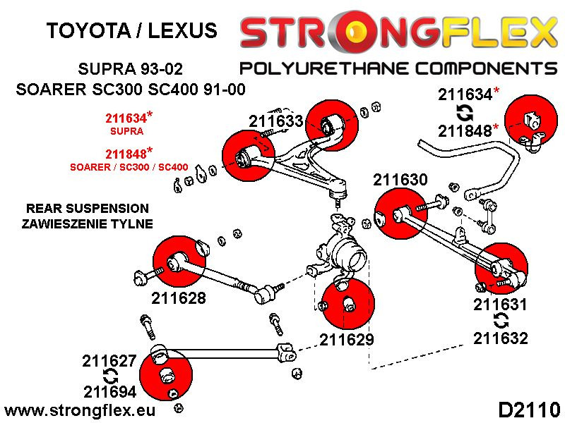 Toyota Supra MKIV Rear track control arm outer bush 40,5mm SPORT