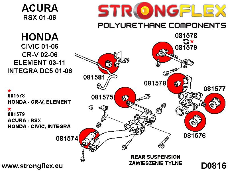 Rear suspension bush kit SPORT