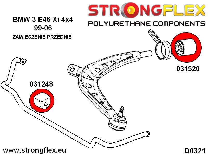Suspension bush kit