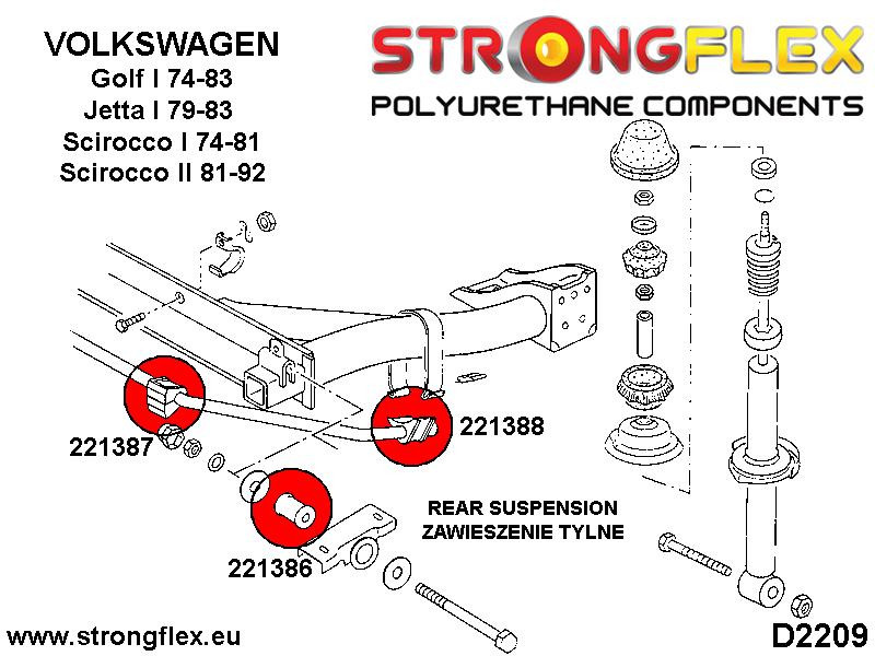 Suspension bush kit SPORT