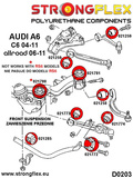 Front suspension bush kit SPORT