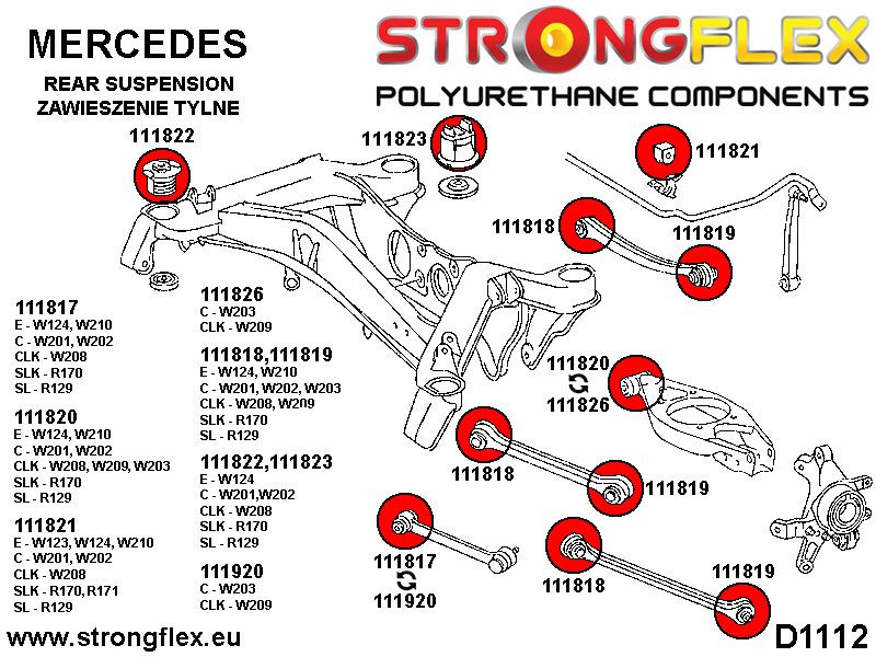 Rear track control arm - inner bush 33mm