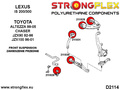 Full suspension polyurethane bush kit SPORT
