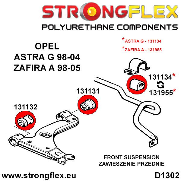 Front anti roll bar bush