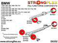 Shift arm - front bush 14mm SPORT