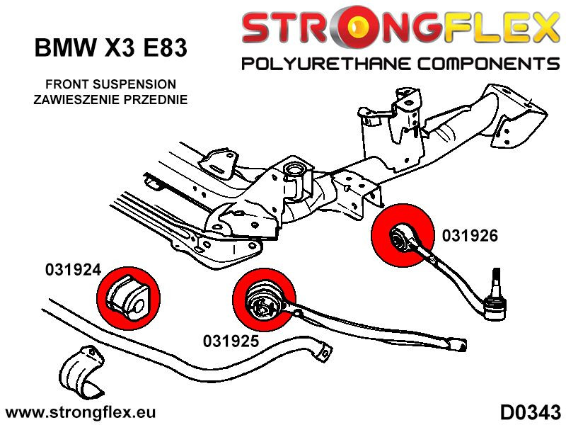 Suspension bush kit SPORT
