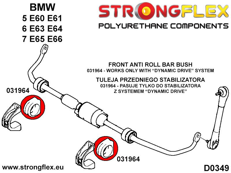 Suspension bush kit SPORT