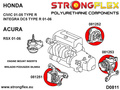 Gearbox insert mount
