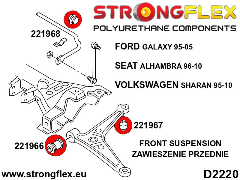 Front lower arm – rear bush