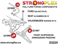 Front lower arm – rear bush