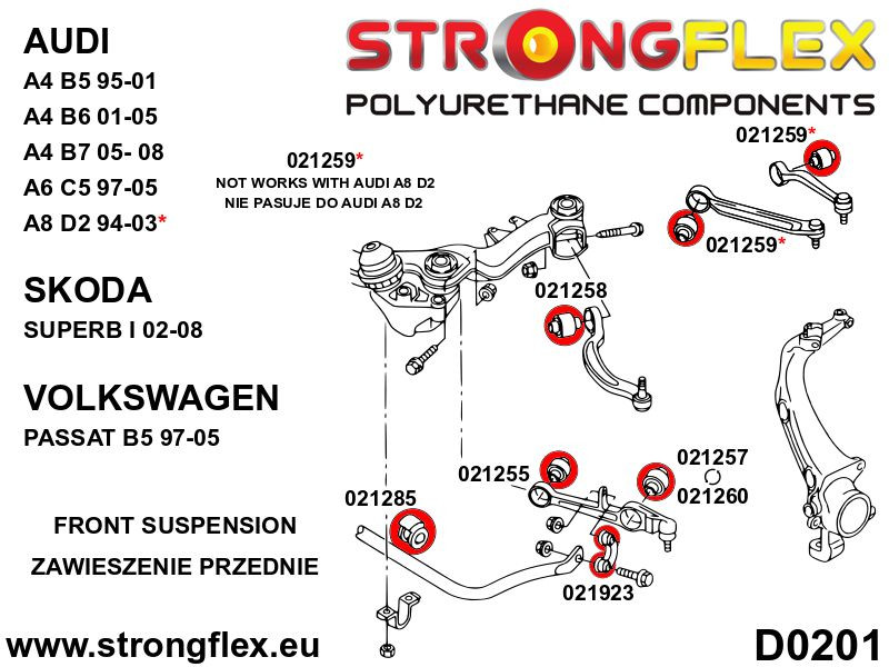 Suspension bush kit