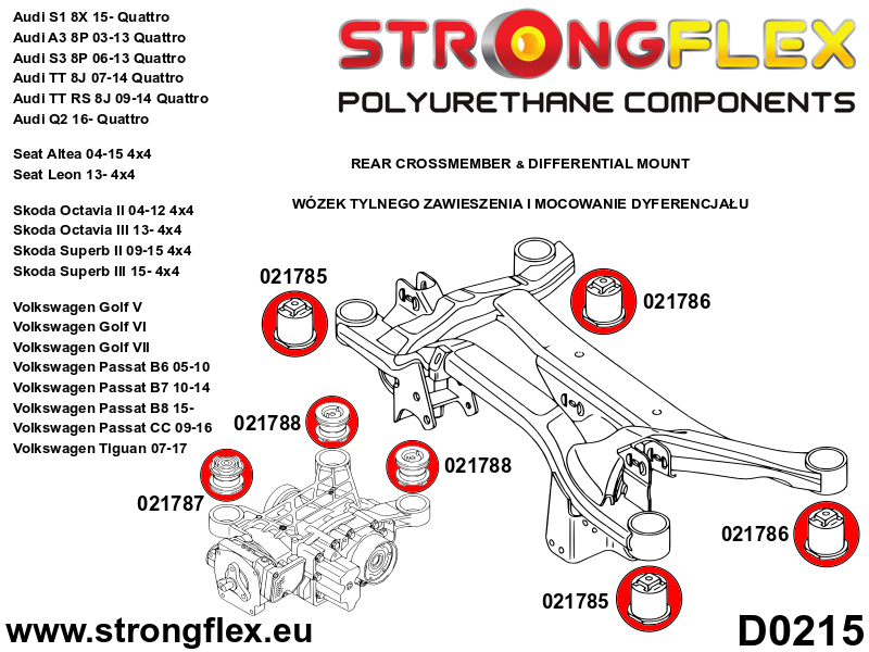 Rear subframe - rear bush