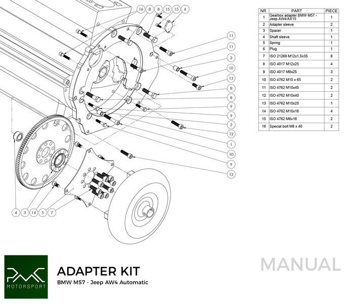 Adapter Kit BMW M57 - JEEP AW4