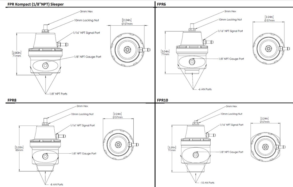Turbosmart Fuel Pressure Regulator Low Pressure (Carburetor) -AN6