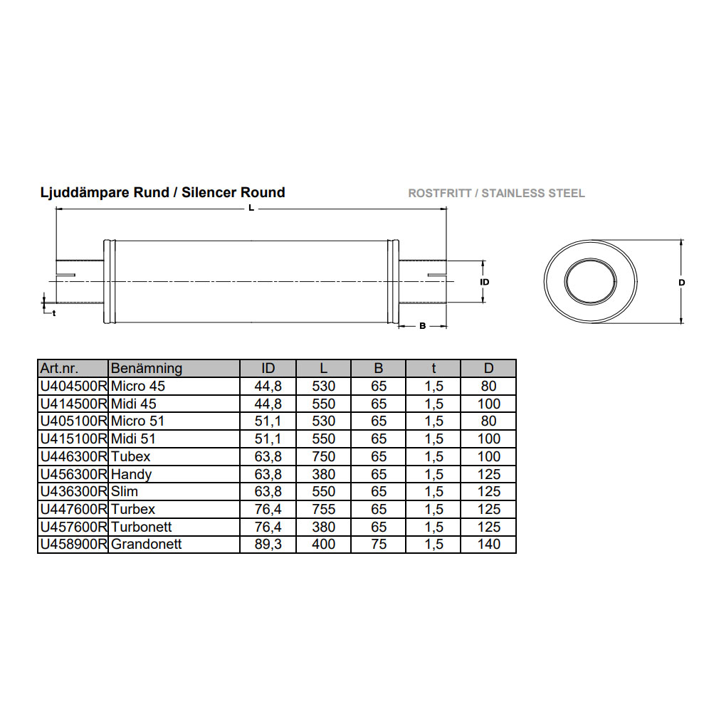 Exhaust silencer Tubex 2,5" (63mm) Universal Stainless