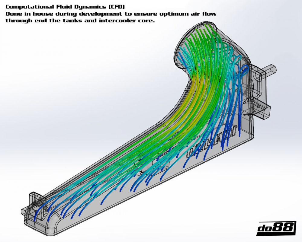 SAAB 9-5 98-10 Intercooler