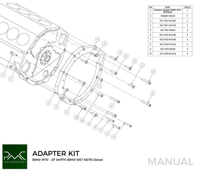 PMC Adapter Kit BMW M70 - BMW N57N N57 ZF 8HP70