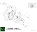PMC Adapter Kit Mercedes Benz OM605 - Nissan Patrol Y61ZD30