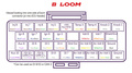 Link Wiring harness B - 5m