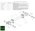 PMC Adjustable Gearshift Rod BMW (160-220mm)