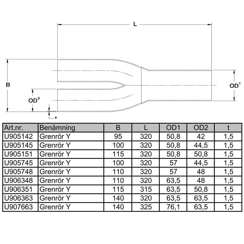 Y-pipe 63,5x50,8 Stainless