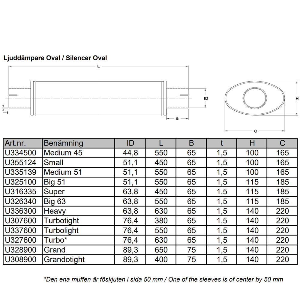 Exhaust silencer Super 2,5" (63mm) Universal Stainless