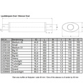 Silencer 4" oval Stainless