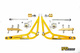 IRP BMW E36 Drift kit V2 (Light version)