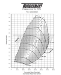 Turbosmart TS-2 Performance Turbo (Water Cooled) 6262 V-Band 0.82AR