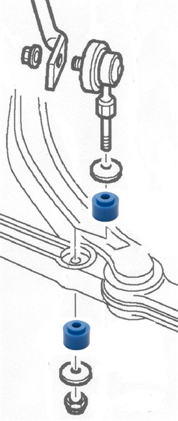 Saab 9-3 98-03 & 900 94-98 Stabilizer rod bushings polyuretan