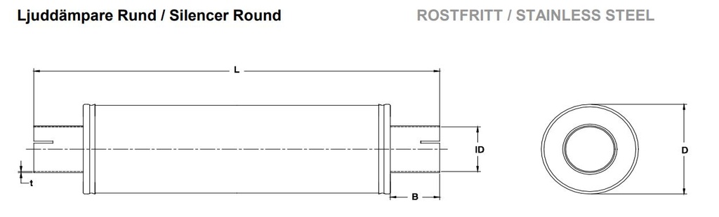Silencer round 2.5" sleeves Stainless steel