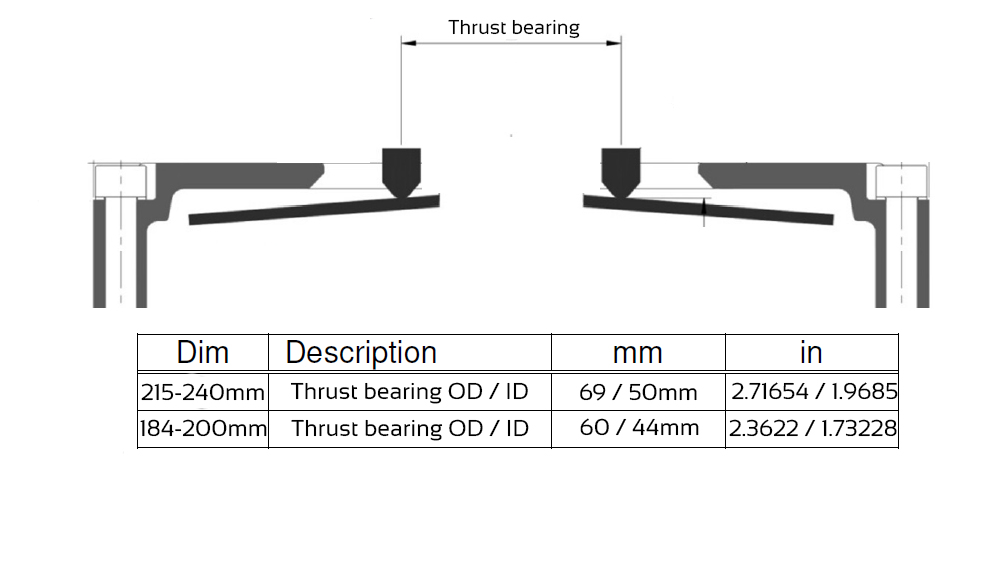 Hydraulic realese bearing (Adjustable)