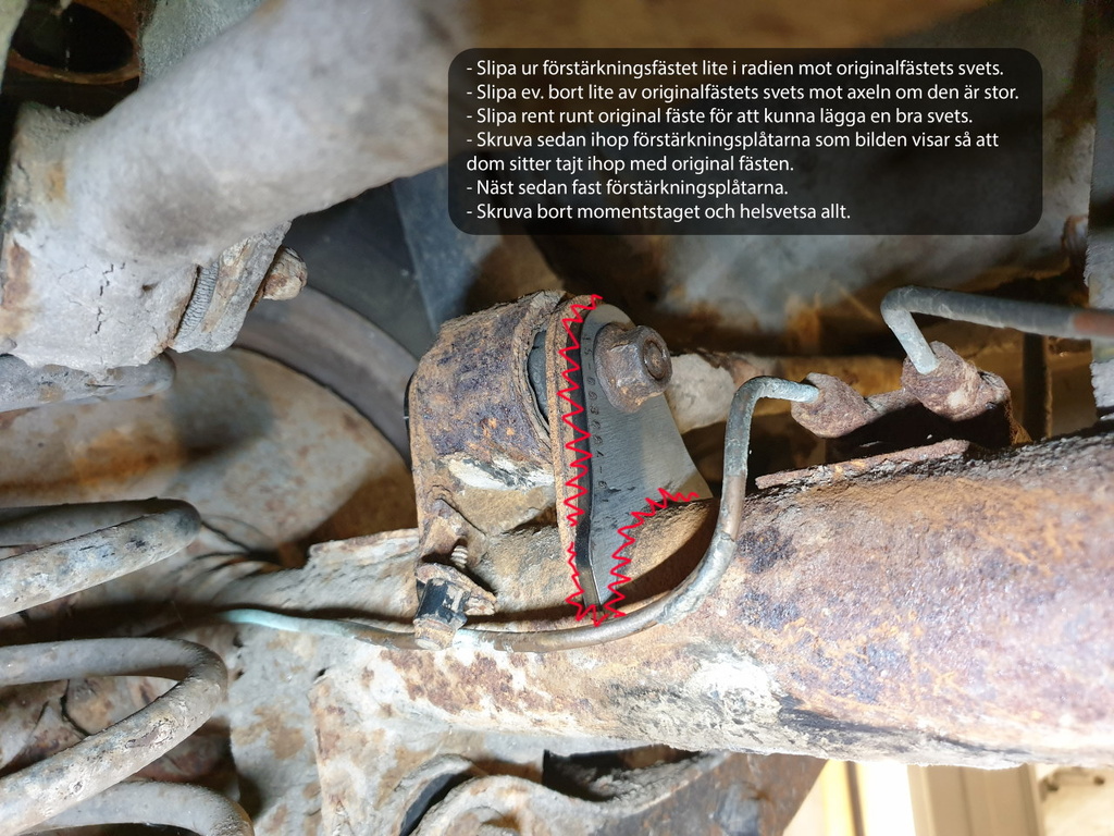 Support bar reinforcement brackets Volvo 240